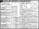 自社セキュリティ診断チェックシート