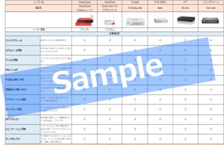 UTMの機能比較表